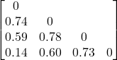 Rendered by QuickLaTeX.com \begin{bmatrix}0 \\0.74 & 0 \\0.59 & 0.78 & 0 \\0.14 & 0.60 & 0.73 & 0 \\\end{bmatrix}