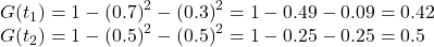 G(t_1)=1-\left(0.7\right)^2-\left(0.3\right)^2=1-0.49-0.09=0.42 \\G(t_2)=1-\left(0.5\right)^2-\left(0.5\right)^2=1-0.25-0.25=0.5
