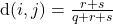 $d\left(i,j\right)=\frac{r+s}{q+r+s}$