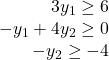 Rendered by QuickLaTeX.com $\begin{array}{lr}& 3y_1\geq 6\\& -y_1+4y_2\geq 0\\& -y_2\geq -4\\\end{array}$