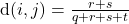 $d\left(i,j\right)=\frac{r+s}{q+r+s+t}$