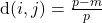 $d\left(i,j\right)=\frac{p - m}{p}$